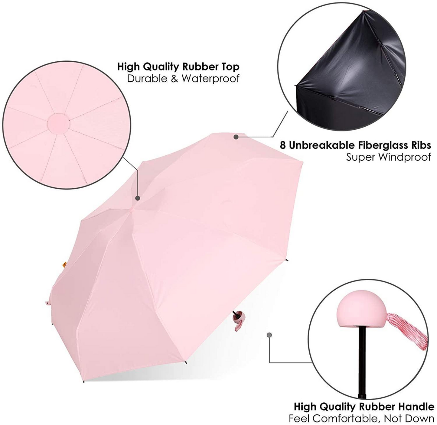 Rain-pod Umbrella™
